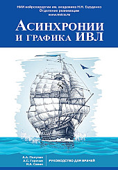 Асинхронии и графика ИВЛ