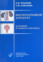 Мочеполовой аппарат. Анатомия в схемах и рисунках: Учебное пособие