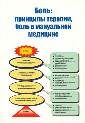 Боль: принципы терапии, боль в мануальной медицине. Руководство для врачей