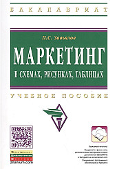 Маркетинг в схемах, рисунках, таблицах. Учебное пособие