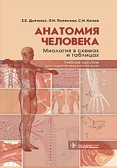 Анатомия человека: миология в схемах и таблицах